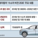 일진기업