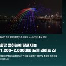 드론페이지 이미지