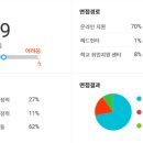 인지컨트롤스(주) | (취업) 기업정보 인지컨트롤스(주)