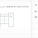 가솔린기관, 대각선과정, 직렬연결, 주옥259 이미지