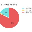 대호상회 이미지