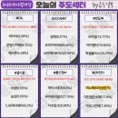 3월19일(수) 오늘의 주도주는 이노메트리 (#개별주 #신규주)