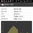 바람에 언덕 이미지