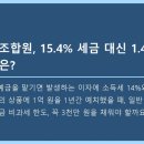 단위농협