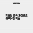 엠제이재즈피아노실용음악학원