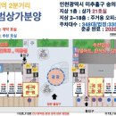 미추홀퍼스트3단지아파트 이미지