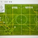 신문선