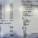 토종한우뭉티기 이미지