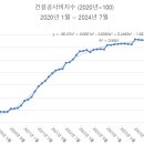 센텀반여정비 이미지
