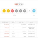 재원공인중개사사무소 이미지
