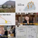 (주)프라임메디칼 이미지