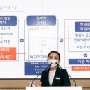 도청주유소 이미지