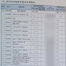 인계동 여성회관 이미지
