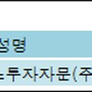 골든컴퍼스주