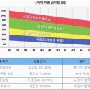 운동맛짐 이미지