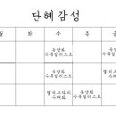 저녁)수채화 캘리그라피 이미지