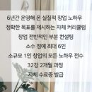 진주화실미술교습소