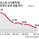 뉴스/신문 브리핑(2022년 9월 19일) 이미지