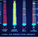 하나 PLAZA 이미지