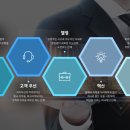 인프라프론티어자산운용 네이버블로그