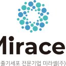 미라셀(주) 이미지