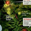 풍계리마을회관 이미지