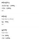 홍쌤떡볶이 - 은평구 진흥로1길 20 | 홍쌤떡볶이