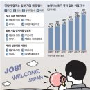 사람과기업 이미지