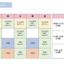 더원발레아카데미학원 이미지