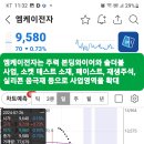 엠케이전자 이미지