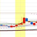 5월20일 잇슈 이미지