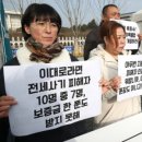 투데이부동산중개사무소 네이버블로그