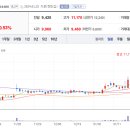 주식회사 폴라리스오피스 이미지