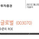 코오롱오토케어서비스㈜ 티스토리