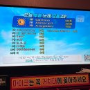 첫사랑은 기준이 되는 걸 너는 알까