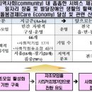 장애인기업협동조합 이미지