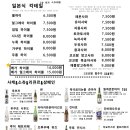 하이숙성 이미지