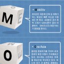 아시안스탠다드 이미지