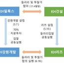 사계절입찰 이미지