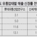 경기마트 골목 이미지