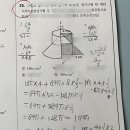 솔샘중학교 이미지