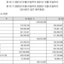 듀콘 이미지