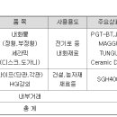 대풍농자재마트 이미지