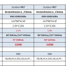 중국 인벤트로닉스 LED POWER : 320W Outdoor IP67 이미지
