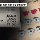 '파바' 한정판 케이크에 '스벅' 프리퀀시까지… 특수활동에 안 쓰는 검찰 특수활동비 이미지