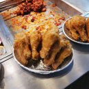 신원치킨
