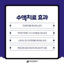 몸튼튼재활의학과의원 이미지