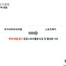 한국스포츠클럽 이미지