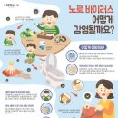 성북구 보건소 웹이코노미