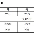 케이2수학영어학원